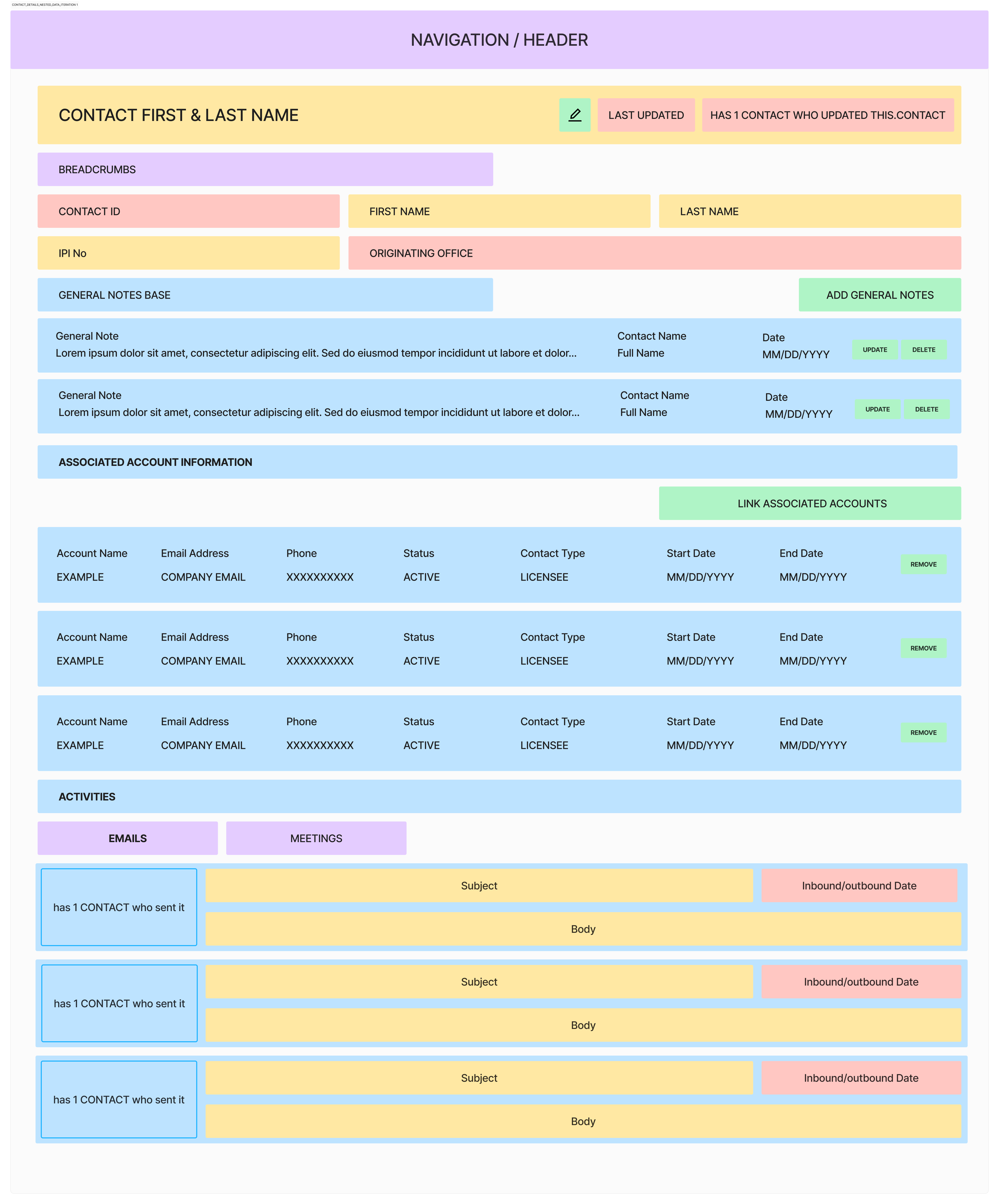 Contact details — nested-data iteration 1